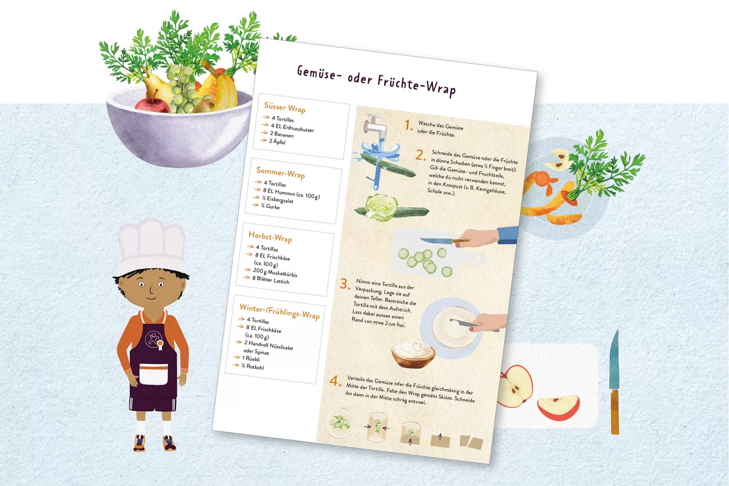 Rezepte – Lehrmittel «Food Champions» von Fit4Future