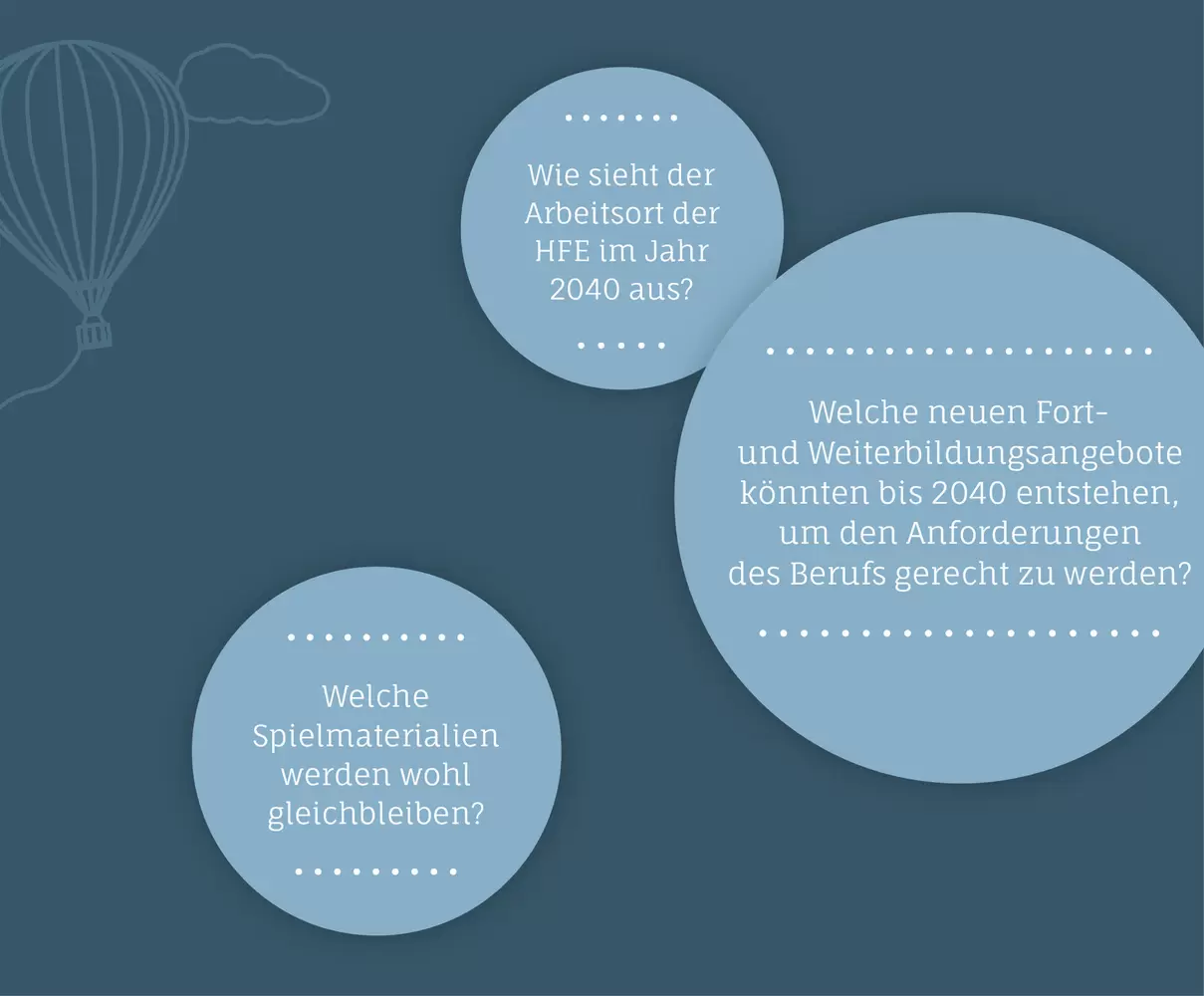 Textauszeichnungenund und Illustration – Fachzeitschrift der Heilpädagogischen Früherziehung «Frühe Kindheit PLUS»