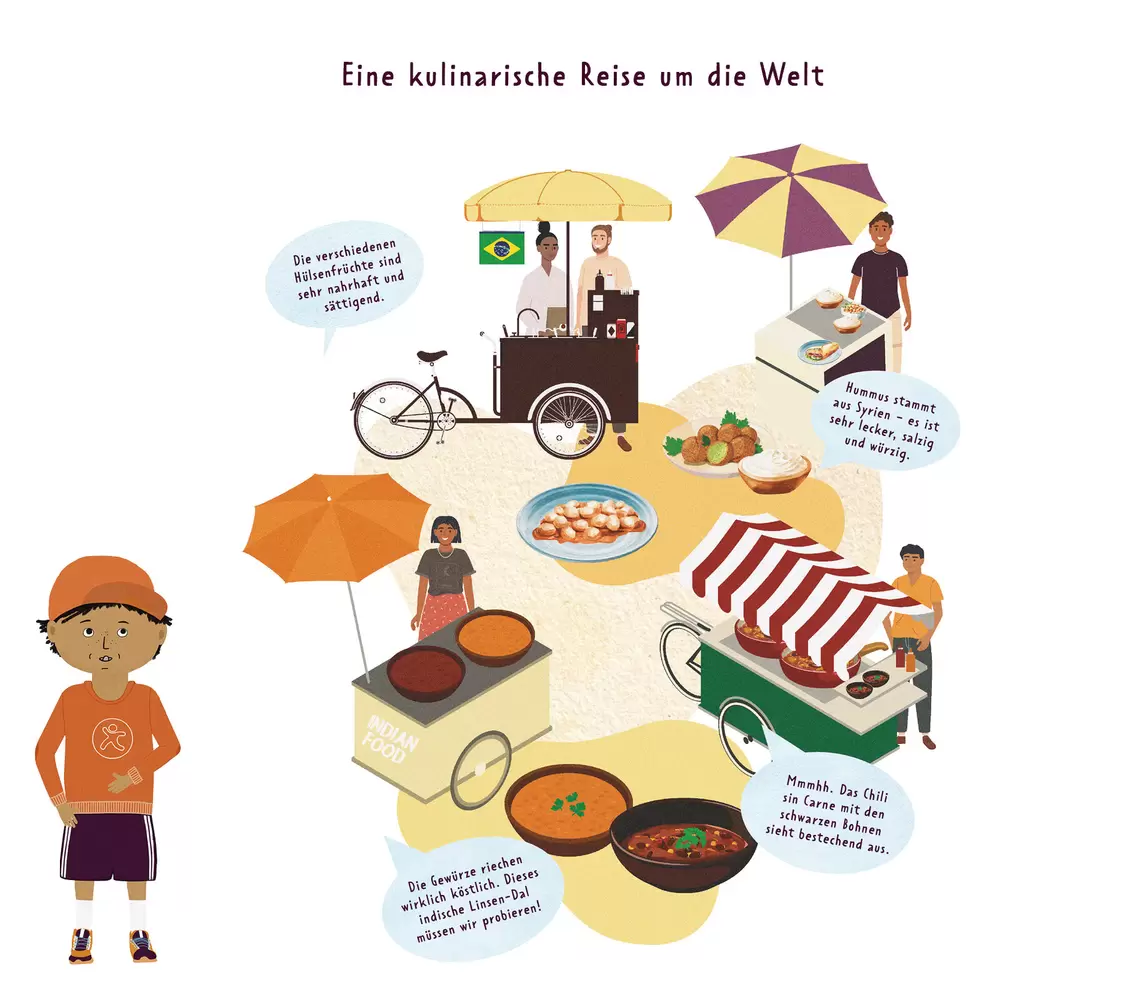 Maskottchen und Illustrationen – Lehrmittel «Food Champions» von Fit4Future