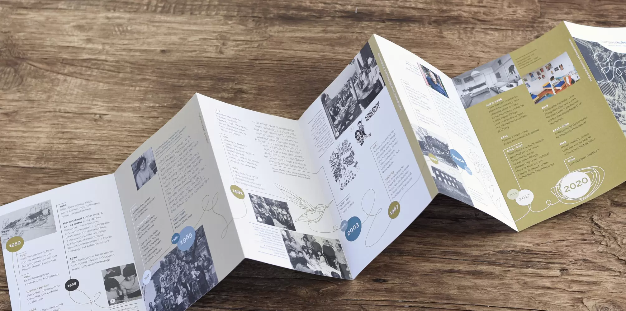 Jubiläumsleporello, Details Innenseitengestaltung – Compass Hubelmatt