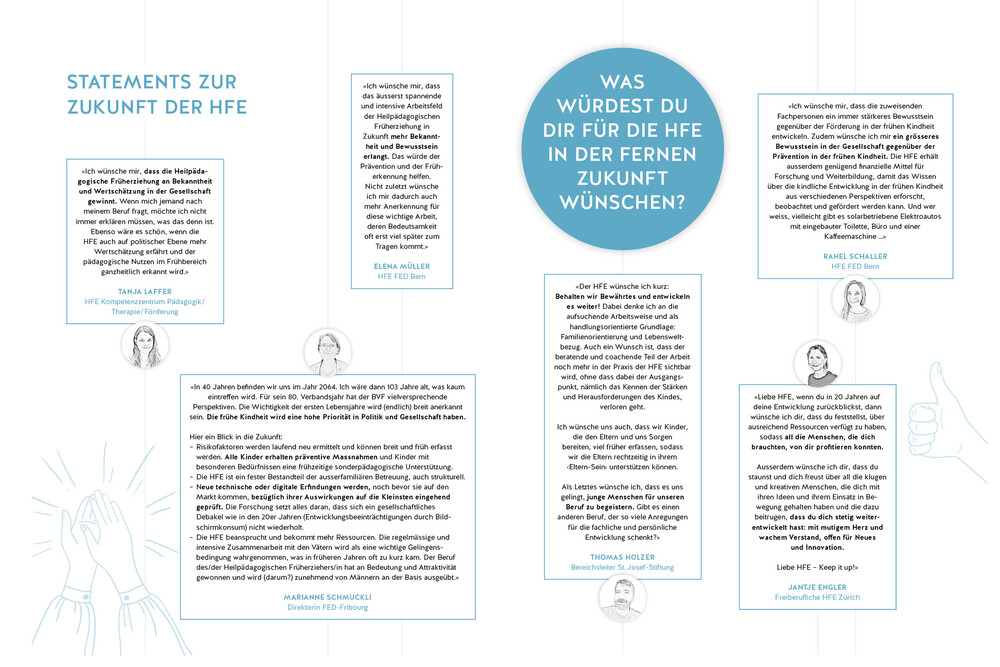 Magazin, Detail Innenseiten mit Illustrationen – Berufsverband Heilpädagogische Früherziehung (BVF)