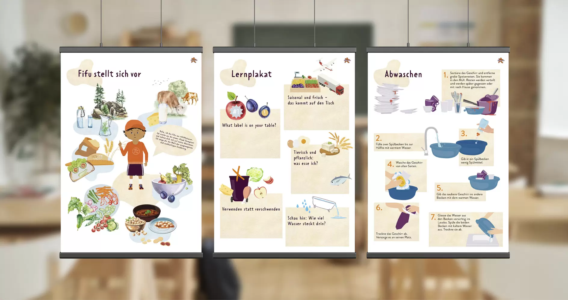Lernplakate – Lehrmittel «Food Champions» von Fit4Future
